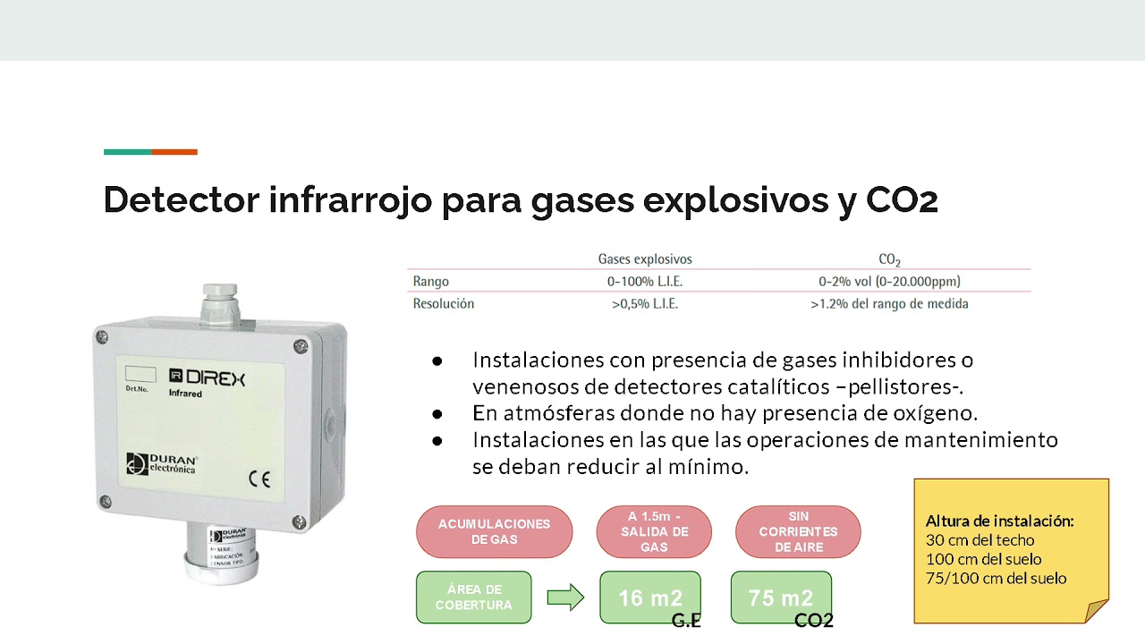 Qué significa la expresión luz de gas