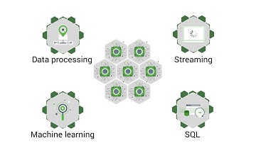 Overview of Apache Spark and Apache Zeppelin on Hortonworks HDP