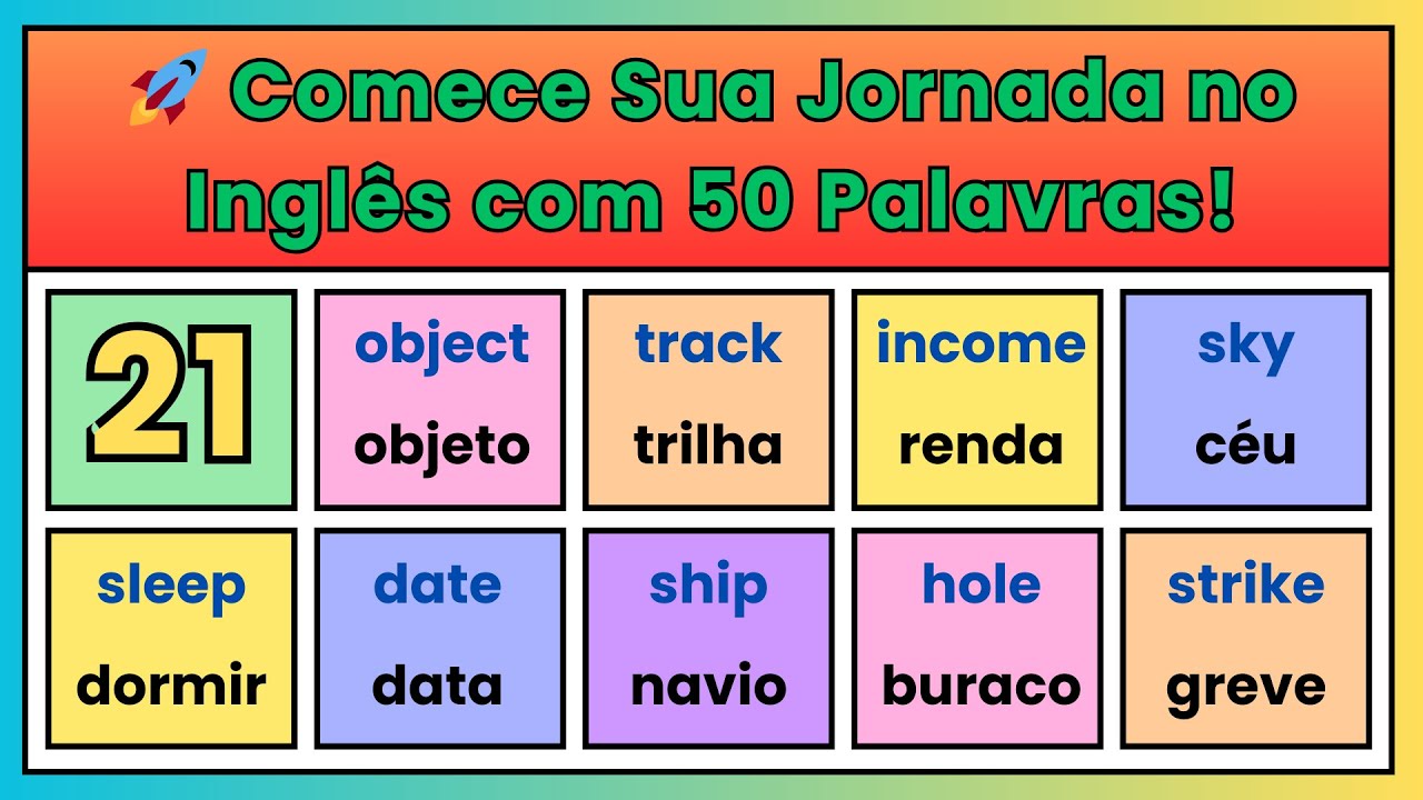 (21) Aprenda 50 Palavras em Inglês para Iniciantes: Essenciais do Dia a ...