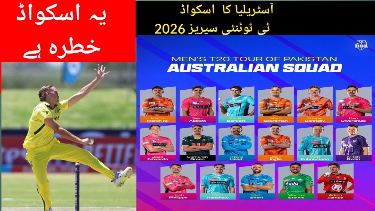 Australia’s Powerful T20 Squad for Pakistan Tour 2026 | Squad Analysis