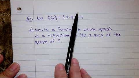 Alg 2, 1.2 Notes: Reflection in the x- and y-axis of functions