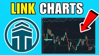How To Link Charts In Quantower (2026) (Step By Step Guide)