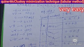 Quine-McCluskey minimization technique( tabular method) in Hindi | Tabular Method in Hindi