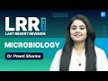 FMGE 2026 Microbiology Revision | High-Yield LRR by Dr. Preeti Sharma