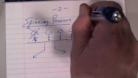 ProbSession04 Unit Commitment using DP