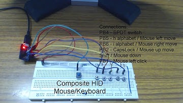 Atmega 32u4 Based Composite Keyboard Mouse