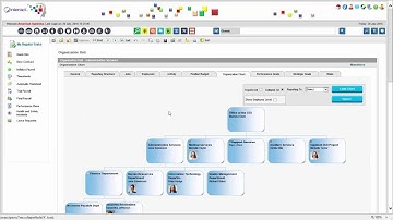 Interact HRMS-   Initial Intro
