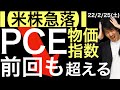 【米株急落】PCEデフレーターが前回も超え、インフレリスク再燃か?