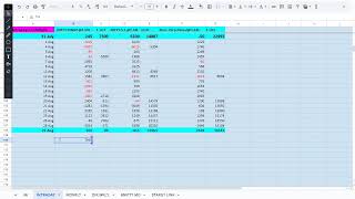 LIVE TRADING ALGO DATA