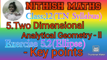 Class:12, Exercise 5.2,  Ellipse- key points, Chapter 5.Two Dimensional Analytical Geometry II