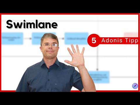 Adonis tip 5 Swimlane