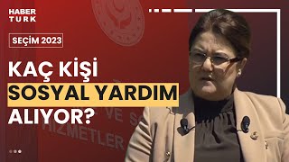 Sosyal Yardım Ödemesi Kime Yapılıyor? Derya Yanık Yanıtladı