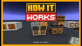 HOW MOD CREATE FUNNELS WORK Profile