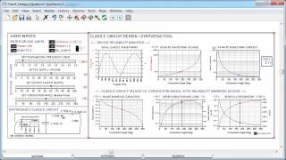How to Design an RF Power Amplifier Class E