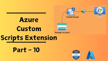 Azure Administrator (AZ-104) Part 10 | Using Custom Script Extension in Azure