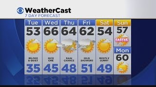 Evening Weather 3/21: Mostly Clear
