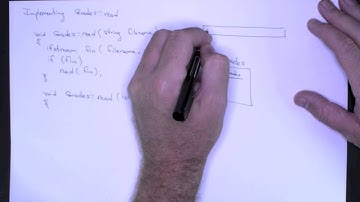 Implementing the read Method of the Grades Class