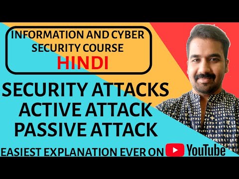 Security Attacks : Active and Passive Attack ll Passive Attack Types Explained in Hindi