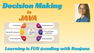 Conditional Statements in JAVA | if, else, switch Explained | Coding with Ranjana