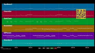 Falling Voice - Julee Cruise - (PRO. MIDI demo by MIDIFILES.COM)