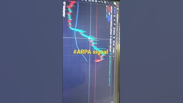 #ARPA #signal #cryptocurrency #blockchain #usdt #crash #bitcoin #today #pepe #signal