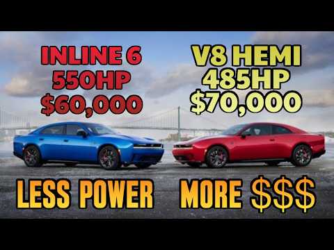 The 2027 HEMI Charger Breaks All Price Logic