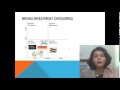 Investment Types Lets Invest Series Video 4 by Tanuja Yadav CFA
