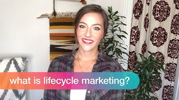 What is lifecycle Marketing? | Lifecycle Marketing for Beginners