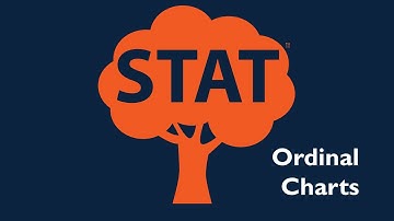 Ordinal Data Charts using Excel