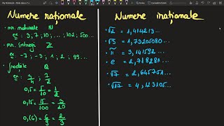 Numere rationale/irationale cls a 7 a Teorie si Exercitii (Invata Matematica Usor Meditatii Online)