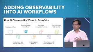 Don't Vibe Check Your LLMs! Observability And Evaluations For GenAI Applications