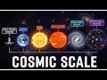 We Finally Measured the Universe. The Answer Is Terrifying.