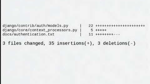 DjangoCon 2008: Code Writing and Design