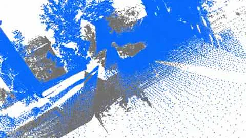 Point cloud registration without initial guess