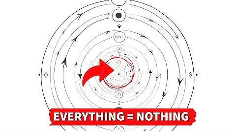 The Power of Nothing - Unlocking the Hidden Code of Reality | Quantum Physics Meets Ancient Wisdom