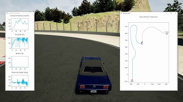 Longitudinal (PID) and Lateral (PID) Motion Control of Self-Driving Car