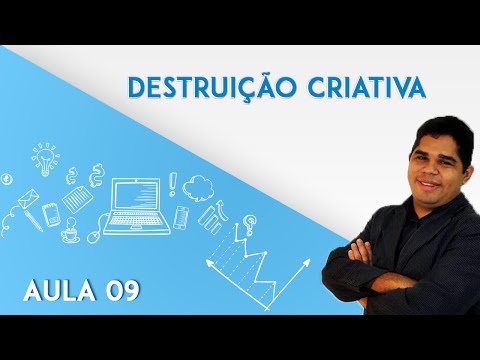 Vídeo: O YouTuber Que Dominou A Destruição Criativa