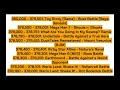 All Songs for my 1M BTNL (Newest Updated Version)
