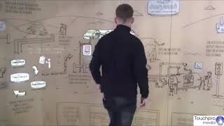 Electric ink interactive video wall rental
