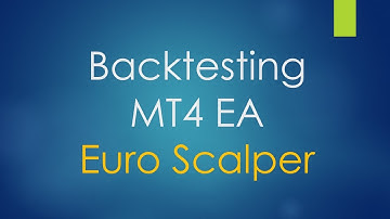 Euro Scalper Backtesting