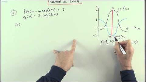 2009 SQA Higher Maths:  paper 2 no.5   Trigonometry and integration