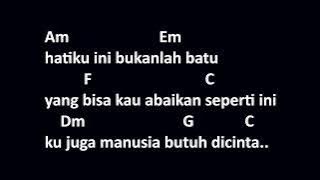 Tutorial Chord Mudah LUPAKAN AKU SAYANG - TRISUAKA | Versi Gampang