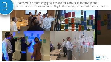 The 5 Lean BIM Lessons
