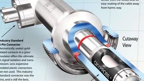How does an O2 sensor sense? 