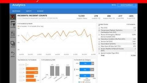 2020- 2 Virtual Thursday: New Feature - Business Intelligence Basic