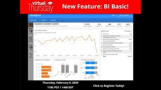 Information 2020- 2 Virtual Thursday: New Feature - Business Intelligence Basic News