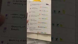 Update On My Language Learning Planner