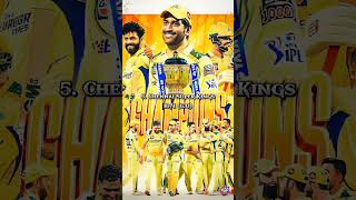 top ten lowest power Play score in IPL history