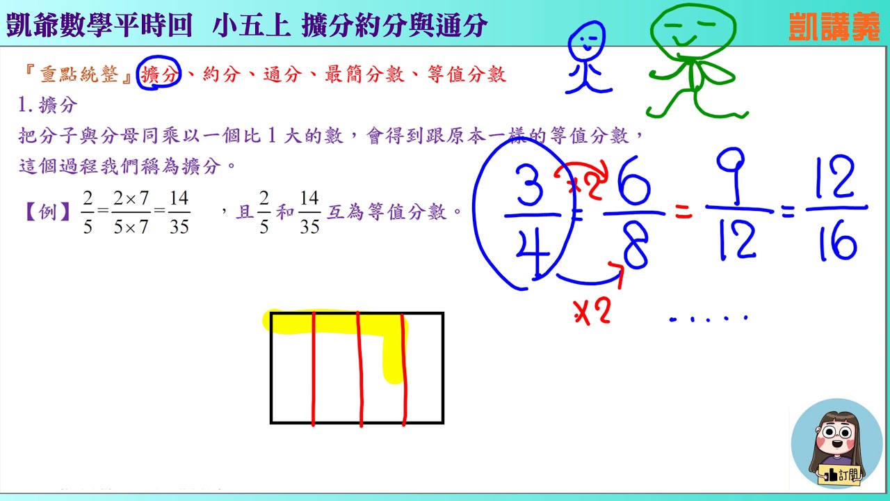 小五上1398 擴分約分通分觀念1 擴分凱爺數學 Youtube