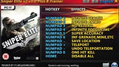 Best Trainer/Cheat for Sniper Elite V2